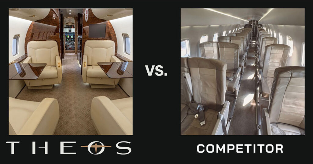 Theos vs Competitor